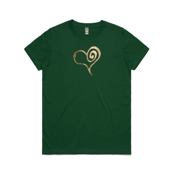 Sisters ~ Thank You, I Love You Thumbnail